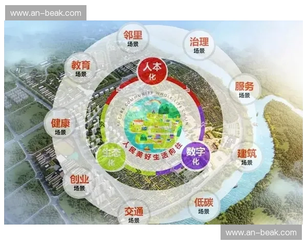 围绕风暴英雄展望未来发展趋势与创新动向及社区生态深度解析探讨